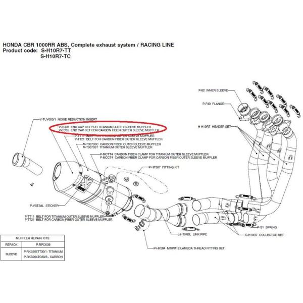 AKRAPOVIC アクラポビッチ 【リペアパーツ】V-EC28 end cap set for t...