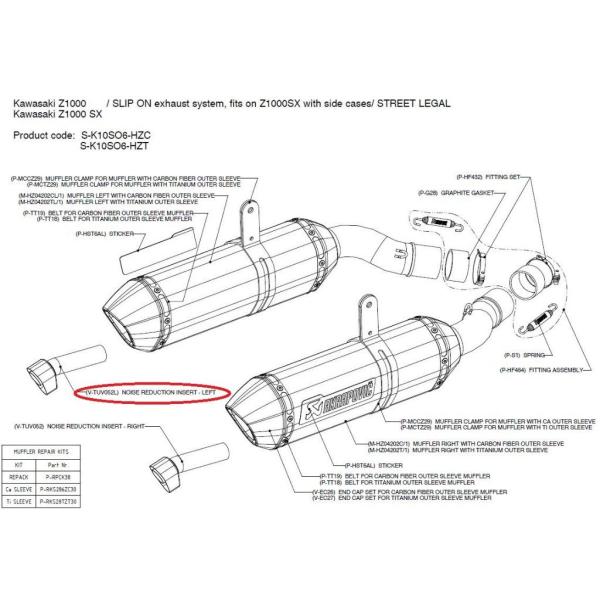 AKRAPOVIC アクラポビッチ 【リペアパーツ】V-TUV052L insert SS NINJ...