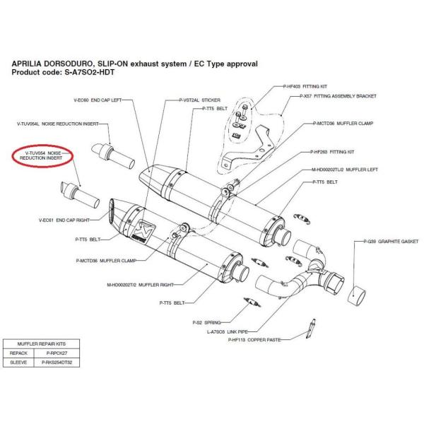 AKRAPOVIC アクラポビッチ 【リペアパーツ】V-TUV054 noise reduction...