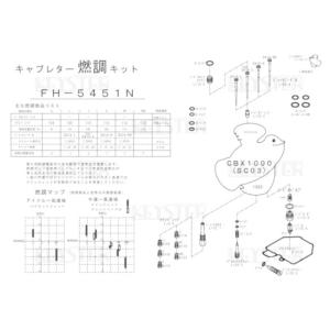 KEYSTER キースター キャブレター燃調キ...の詳細画像4