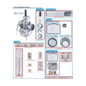 KITACO KITACO:キタコ PC20キャブレター用補修パーツ 種類：L.パッキンセット(401-0301509) KEIHIN(ケーヒン)PCΦ20キャブレター