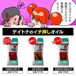 DAYTONA デイトナ リプレイス オイルフ...の詳細画像4