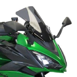 ZETA RACING ジータ レーシング アドベンチャー ウインドシールド STD