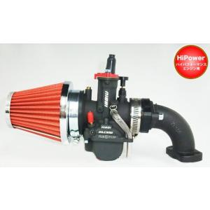 R2 SpeedTek アールツースピードテック GPW Racing ウイングレット