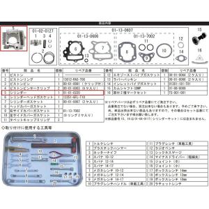 ホンダ（HONDA） サービスマニュアル 【コピー版】 CBR1000RR DVD