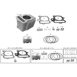 SP武川 SPタケガワ シリンダーキット(113cc) ベンリィCD90 HONDA ホンダ ボアア...