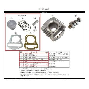 ホンダ（HONDA） 在庫有り 当日発送 スーパーカブC125 サービス
