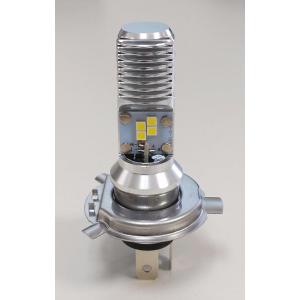 SPHERE LIGHT ヘッドライト スフィアライト スフィアLED RIZING2