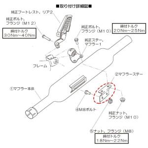グッズ(GOODS) SR純正マフラーブラケット ボルト付 SR400/500