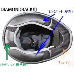 SIMPSON（シンプソン） シンプソンヘルメット M30交換用チークパッド
