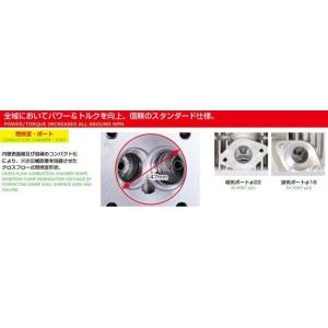 KITACO キタコ 88cc スタンダードタ...の詳細画像4