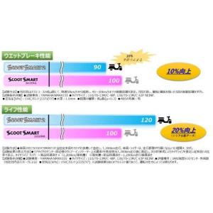 DUNLOP ダンロップ SCOOT SMAR...の詳細画像2