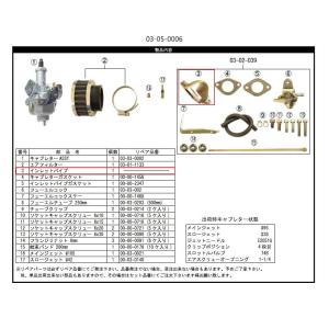 スペシャルパーツ武川 SP武川 00-03-0414 インテークマニホールド(弊社