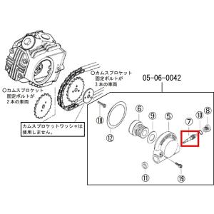 クリエイティブ・ファクトリー ポッシュ ゴリラ モンキー 補修用タコ