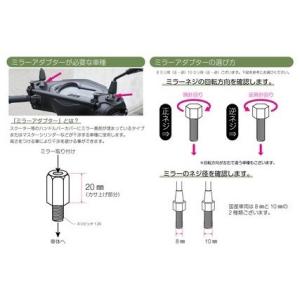 GSX400インパルス用LEDテールランプ クリアGK79A GK7CA IMPULSE ポン