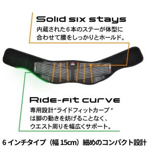 ハーレー純正 補助パワーポート ホーンマウント シガーソケット