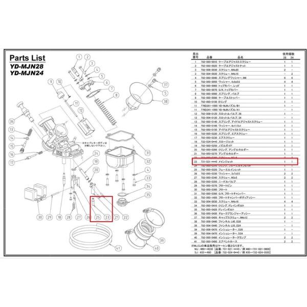 YOSHIMURA ヨシムラ メインジェットFCR／CR-S／CR-mini／YD サイズ：＃125...