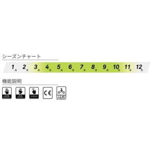 FIVE ファイブ SF1 EVO サイズ:M...の詳細画像2