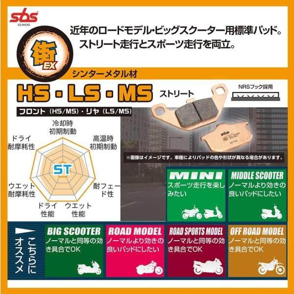 SBS エスビーエス 994シリーズ ブレーキパッド タイプ：HS（ストリートエクセル フロント用）...