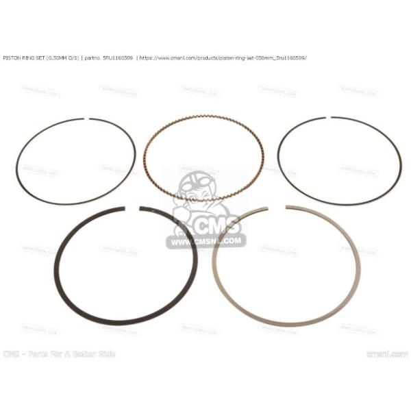 CMS シーエムエス PISTON RING SET (0.50MM O/S)［5RU1160509...