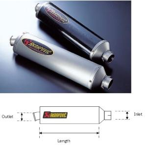 アクラサイレンサー AKRAPOVIC アクラポビッチ リペアサイレンサー(楕円) HONDA