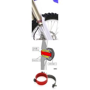 ZETA ジータ ラウンチコントロール リプレースメントガード 125SX 144SX 150SX ...