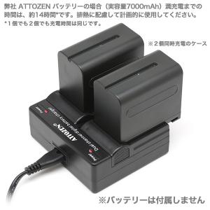 ソニーNP-F970 F960 対応充電器 デ...の詳細画像2