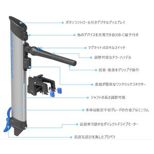 取り寄せ品 イープロパルション eLITE イ...の詳細画像1