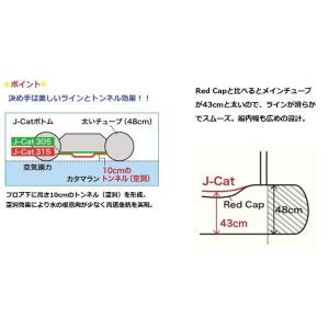 ジョイクラフト(JOYCRAFT) J-キャッ...の詳細画像3