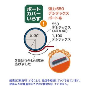お取り寄せ品 ジョイクラフト KEM-275N...の詳細画像4