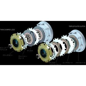 店頭在庫有　ORC-P559D-TT0202　ツインプレート　JZX90 JZX100 JZX110...