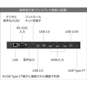 【別途送料有り】SHARP 【法人限定】55V...の詳細画像2