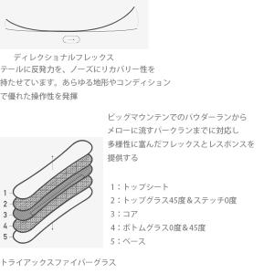 スノーボード 板 バートン CARTOGRAP...の詳細画像5