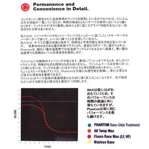dps スキー&スノーボードワックス PHAN...の詳細画像4