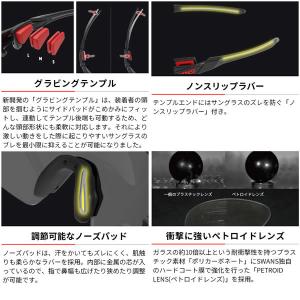 スワンズ サングラス ULTRAレンズ FAC...の詳細画像4