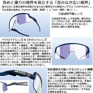 スワンズ サングラス ULTRAレンズ CON...の詳細画像5
