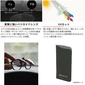 スワンズ CP30-0070 PROSK UL...の詳細画像3