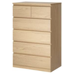 イケア（IKEA） 【IKEA】HEMNES ヘムネス チェスト（引き出し×2
