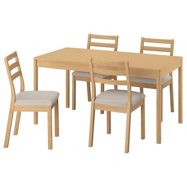 [IKEA/イケア/通販]TONSTAD トンスタード / TONSTAD トンスタードテーブル＆チ...