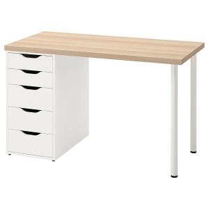 IKEA SKRUVSTA スクルーヴスタ 回転チェア イーサーネホワイト イケア IKEA 回転チェア イーサーネ ホワイト 白 big30402996