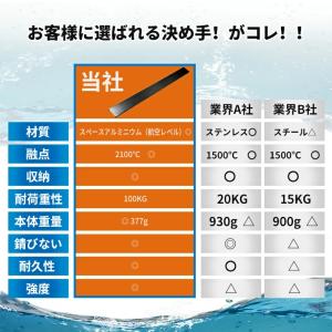 ワイドコンロ ih に対応!排気口カバー 90...の詳細画像4
