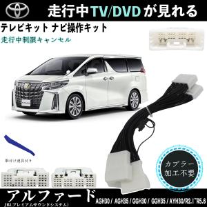 Data System（データシステム） テレビキット TTV417S スマートタイプ