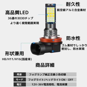 フォグランプ LED イエロー ライトブルー ...の詳細画像1