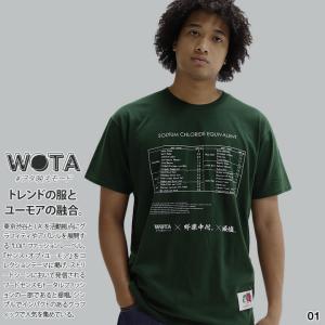 ROCAWEAR（ロカウェア） メンズ 半袖 シャツ ネイビー ボタンシャツ