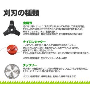 家庭用草刈り機 エンジン式 草刈機 25.4c...の詳細画像4