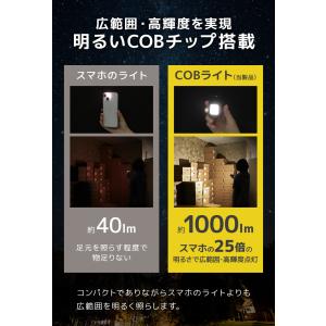 LEDライト LED 投光器 ミニ 作業灯 2...の詳細画像3