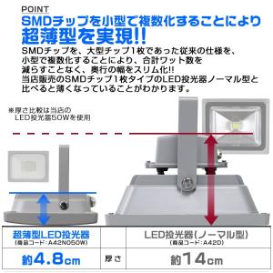 LED投光器 30W 防水 LEDライト 2個...の詳細画像3