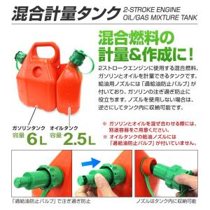 混合計量タンク 混合タンク 安全混合容器 2サ...の詳細画像1