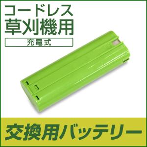 WEIMALL 鉄工用 超硬炭化タングステンチップソー 305mm×54P WEIMALL 鉄工用 超硬炭化タングステンチップソー 305mm×54P