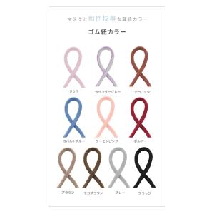 クーポンで1箱299円 マスク 不織布 立体 ...の詳細画像4